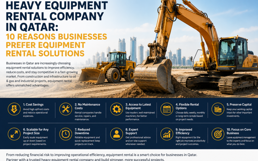 Heavy Equipment Rental Company in Qatar 10 Reasons Businesses Prefer Equipment Rental Solutions