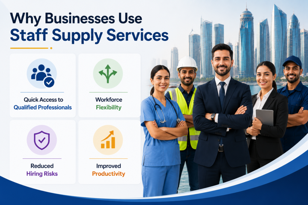 Why Businesses Use Staff Supply Services